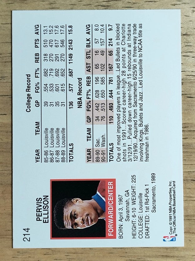 1991-92 Hoops #214 Pervis Ellison