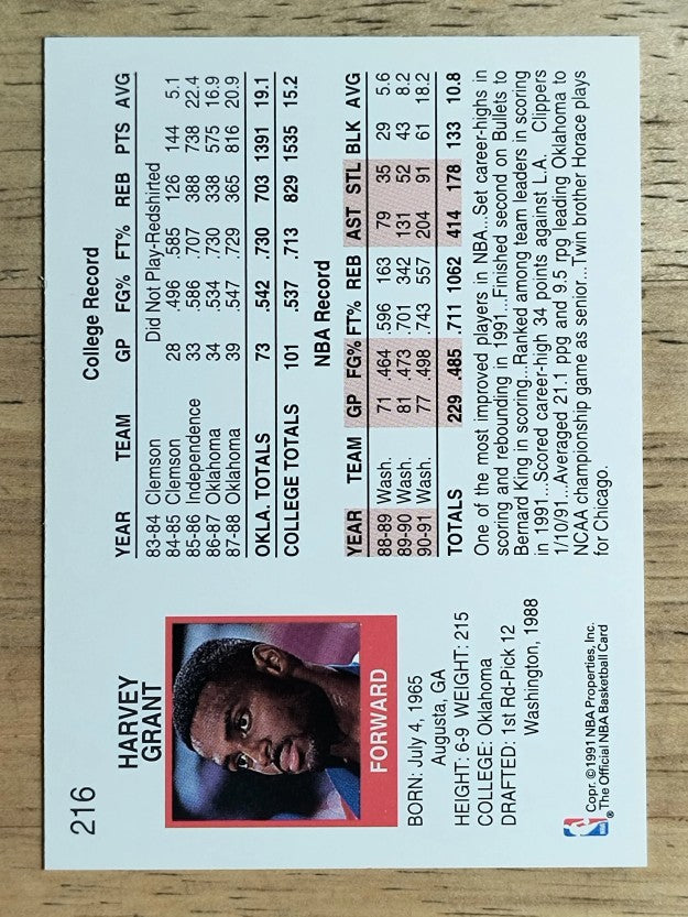 1991-92 Hoops #216 Harvey Grant