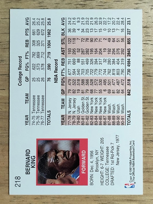 1991-92 Hoops #218 Bernard King