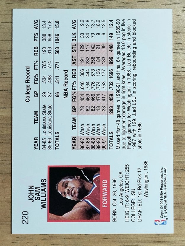 1991-92 Hoops #220 John Williams