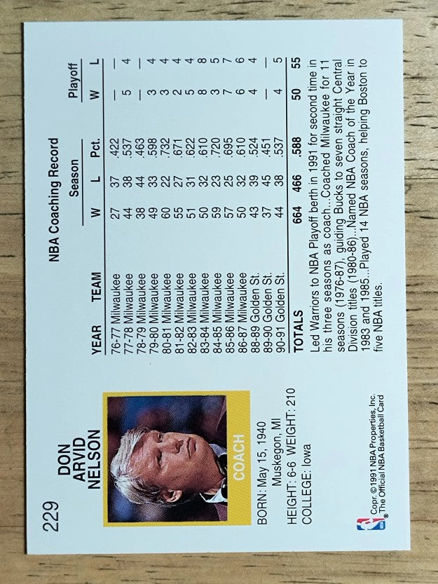 1991-92 Hoops #229 Don Nelson CO