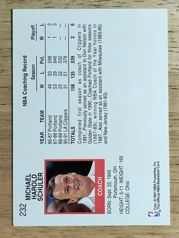 1991-92 Hoops #232 Mike Schuler CO
