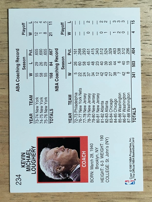 1991-92 Hoops #234 Kevin Loughery CO