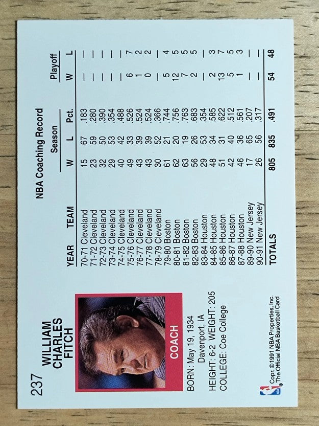 1991-92 Hoops #237 Bill Fitch CO