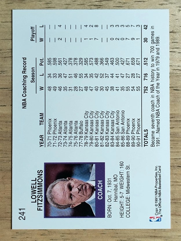 1991-92 Hoops #241 Cotton Fitzsimmons CO