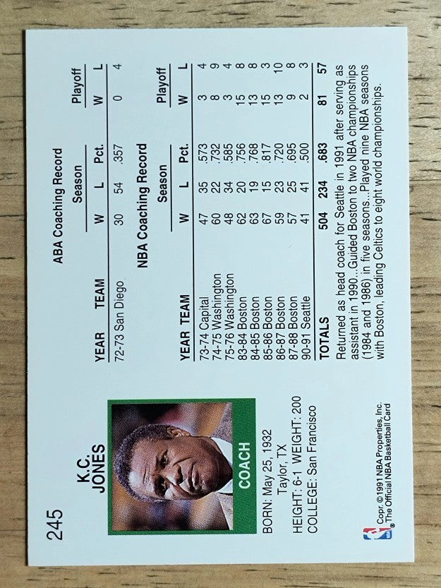 1991-92 Hoops #245 K.C. Jones CO