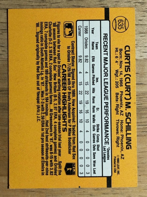 1989 Donruss #635 Curt Schilling DP RC (EX)