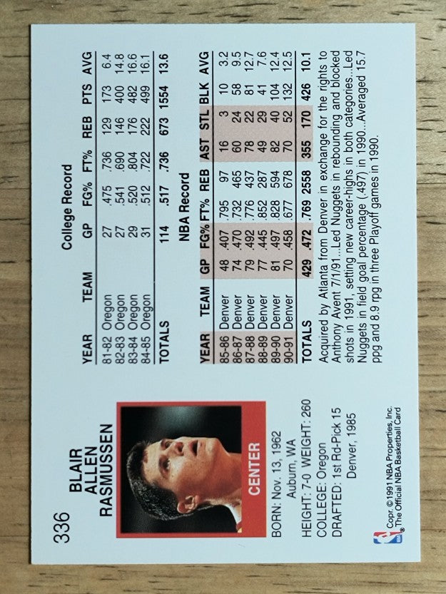 1991-92 Hoops #336 Blair Rasmussen