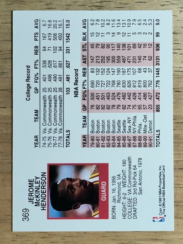 1991-92 Hoops #369 Gerald Henderson