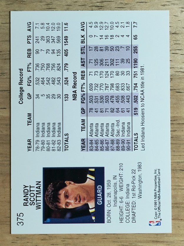 1991-92 Hoops #375 Randy Wittman