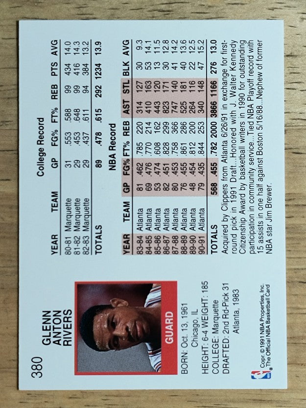 1991-92 Hoops #380 Doc Rivers