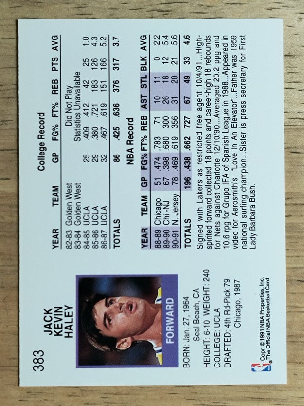 1991-92 Hoops #383 Jack Haley