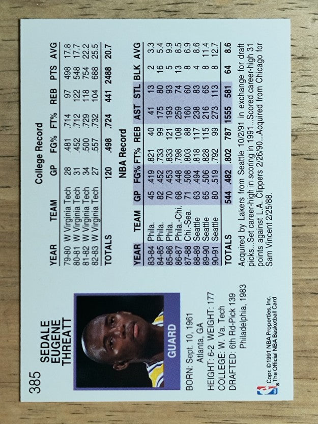 1991-92 Hoops #385 Sedale Threatt