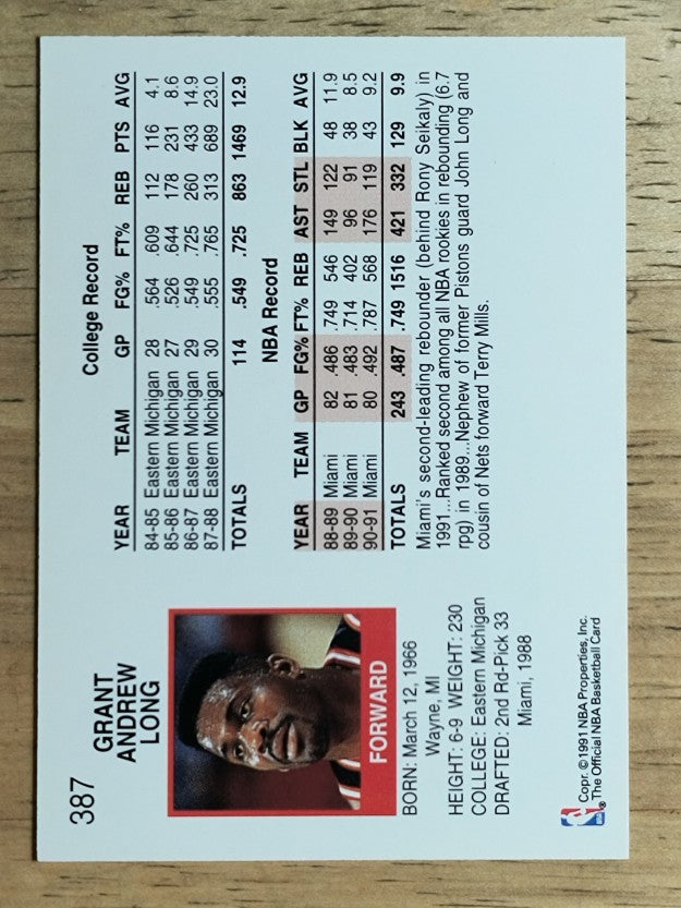 1991-92 Hoops #387 Grant Long