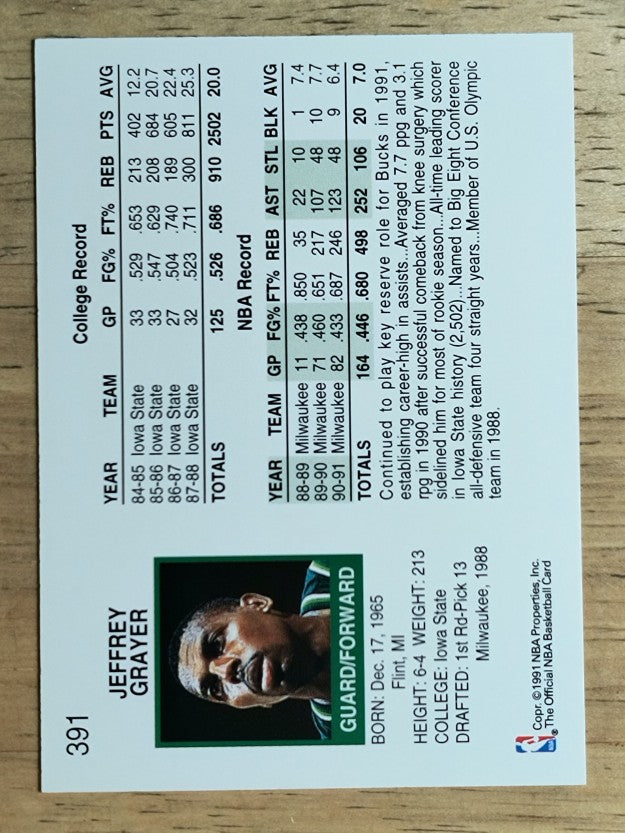 1991-92 Hoops #391 Jeff Grayer