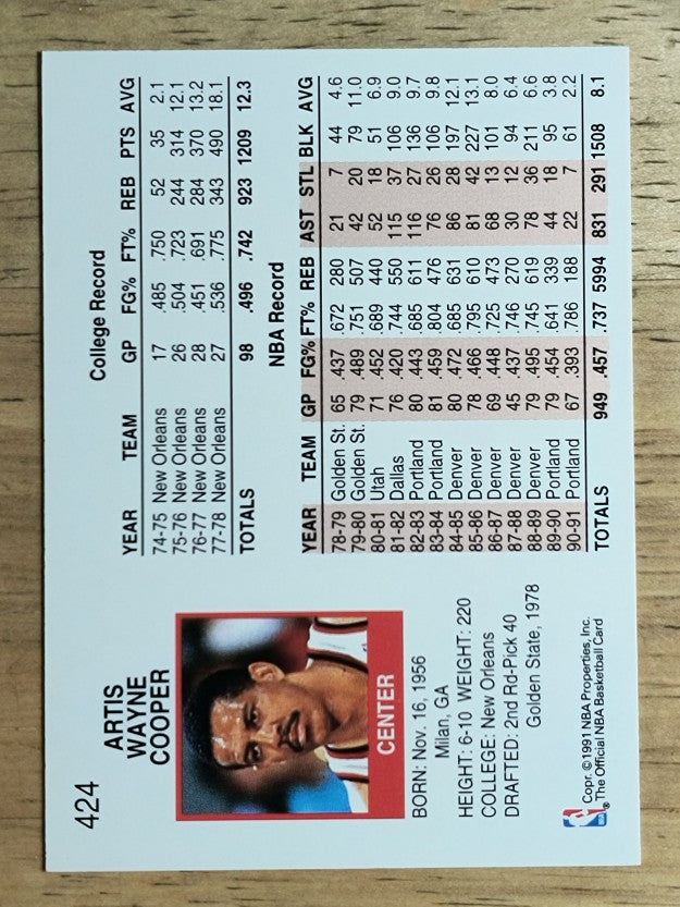 1991-92 Hoops #424 Wayne Cooper