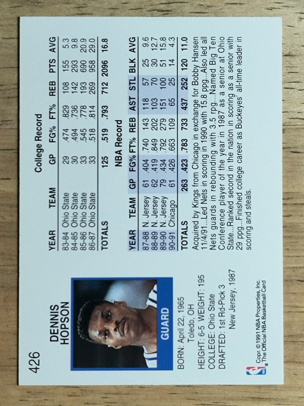 1991-92 Hoops #426 Dennis Hopson