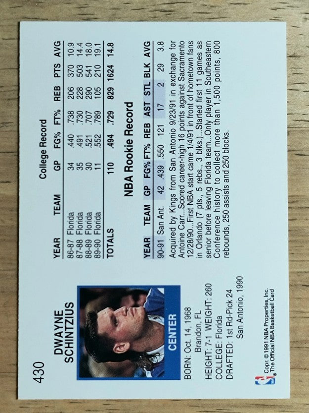 1991-92 Hoops #430 Dwayne Schintzius