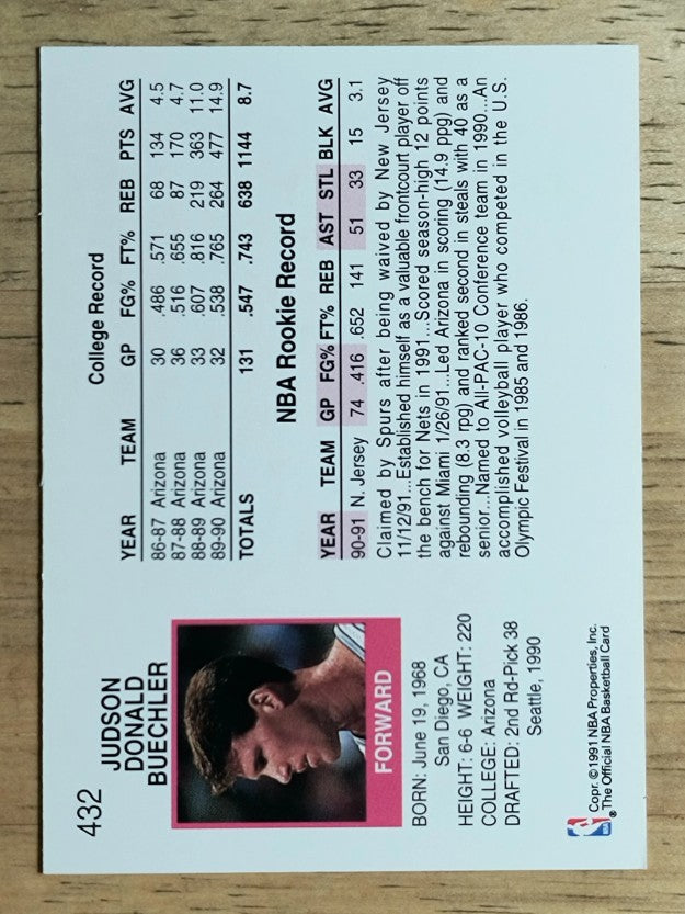 1991-92 Hoops #432 Jud Buechler