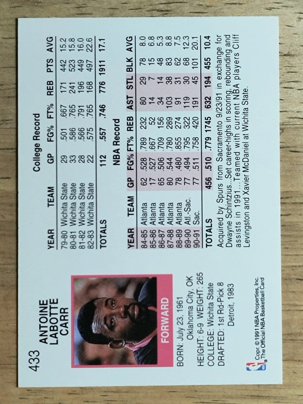 1991-92 Hoops #433 Antoine Carr
