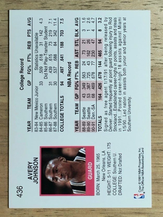 1991-92 Hoops #436 Avery Johnson