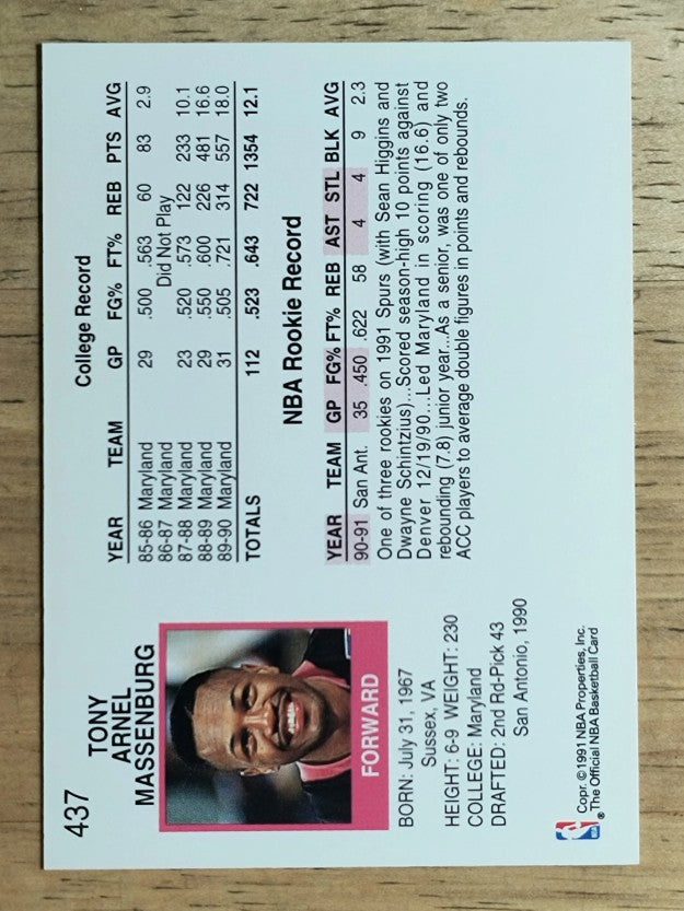 1991-92 Hoops #437 Tony Massenburg
