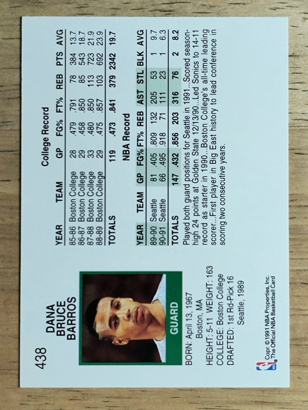 1991-92 Hoops #438 Dana Barros