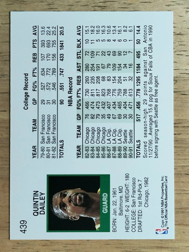 1991-92 Hoops #439 Quintin Dailey