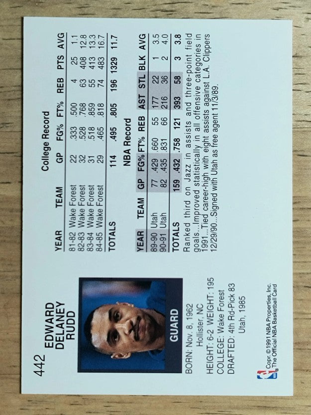 1991-92 Hoops #442 Delaney Rudd