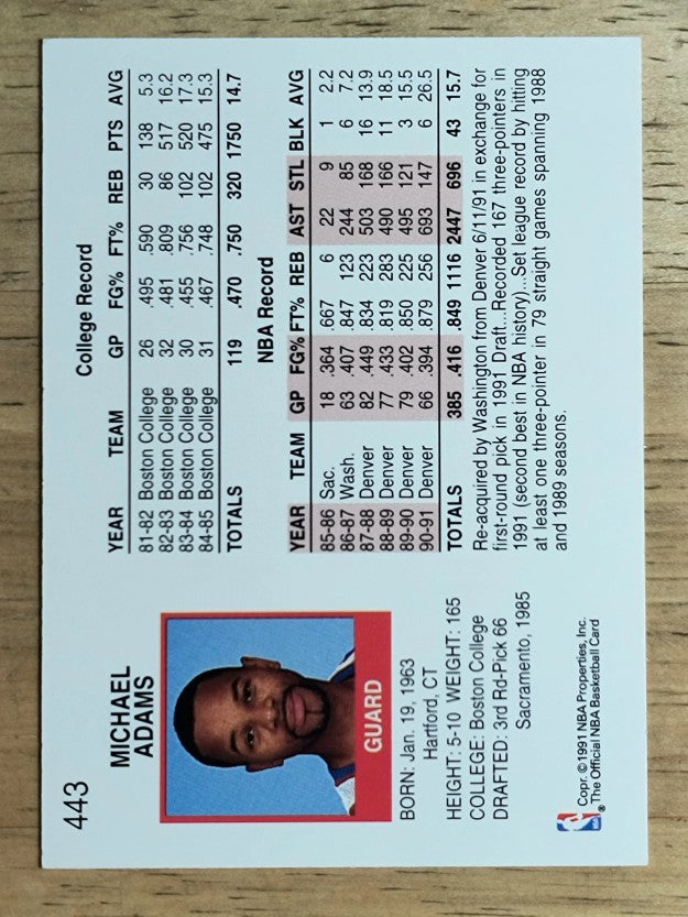 1991-92 Hoops #443 Michael Adams