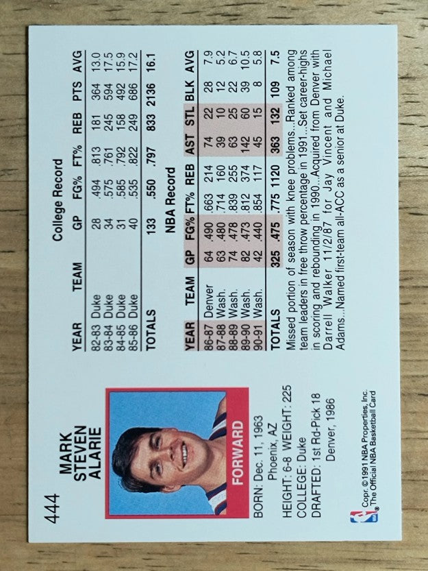 1991-92 Hoops #444 Mark Alarie