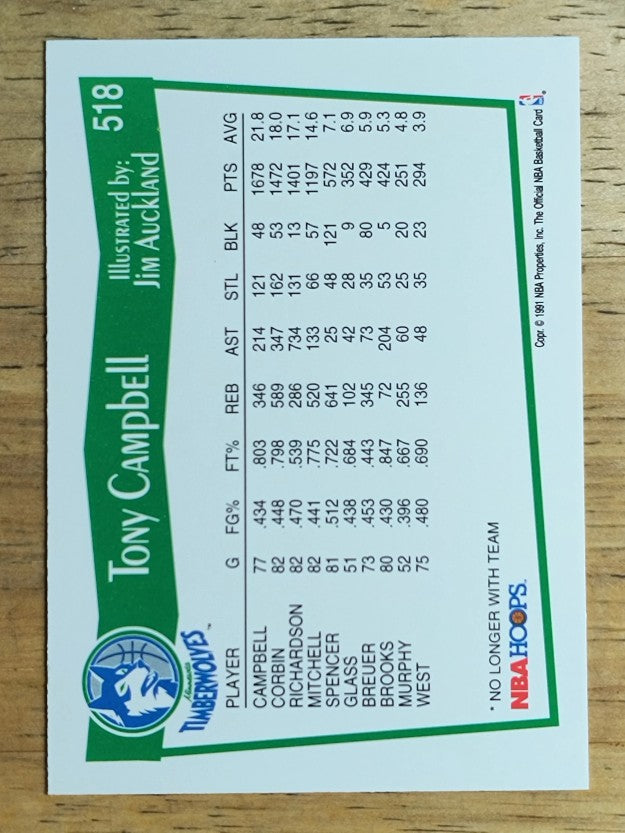 1991-92 Hoops #518 Tony Campbell Art