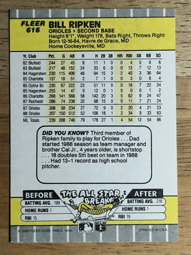 1989 Fleer #616E Bill Ripken DP/Black box covering bat knob