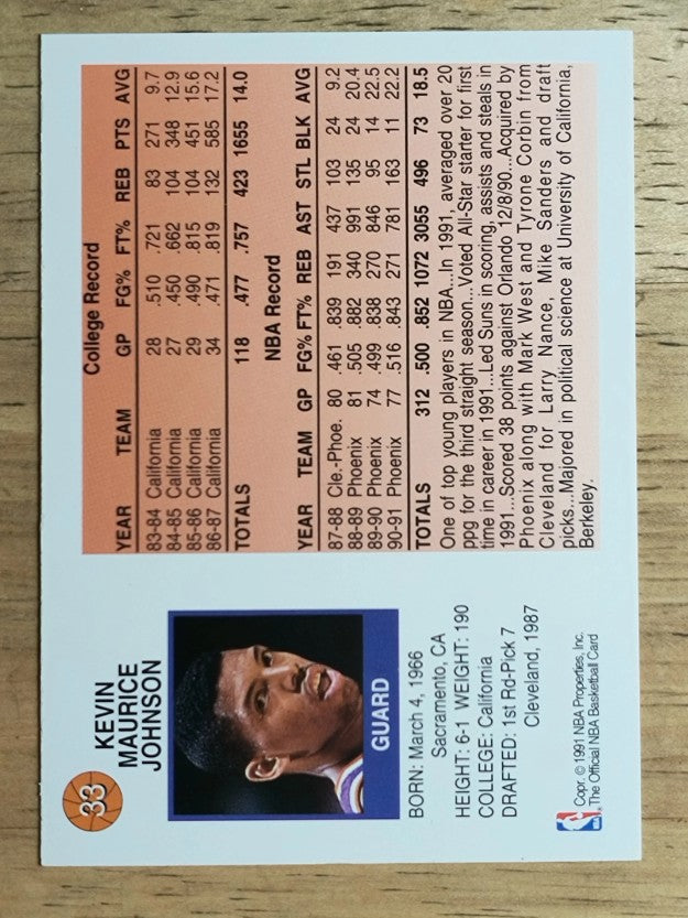 1991-92 Hoops McDonald's #33 Kevin Johnson