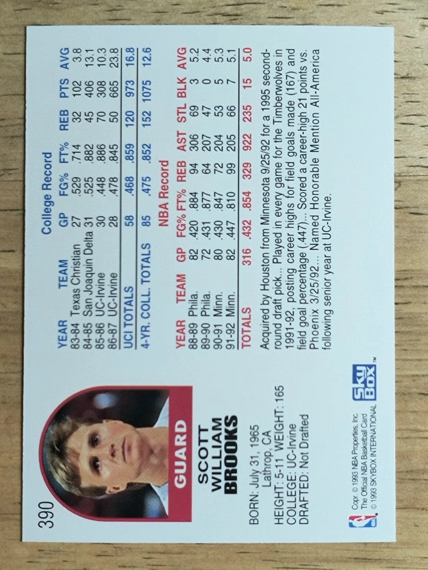 1992-93 Hoops #390 Scott Brooks