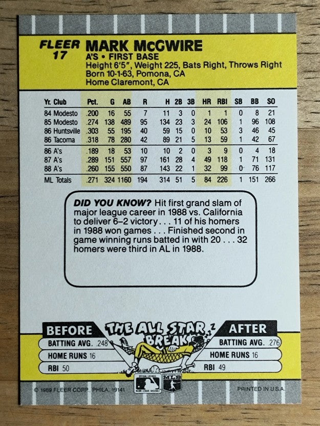 1989 Fleer #17 Mark McGwire