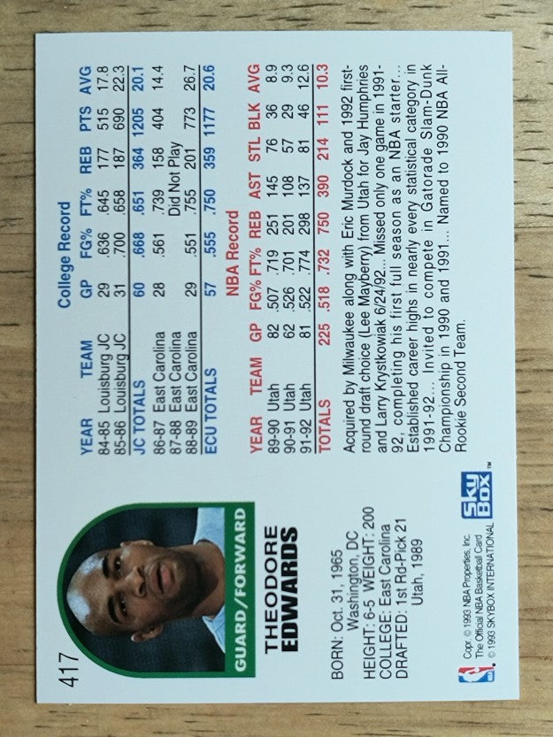 1992-93 Hoops #417 Blue Edwards