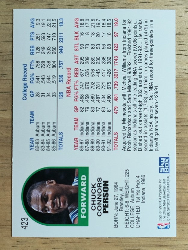 1992-93 Hoops #423 Chuck Person