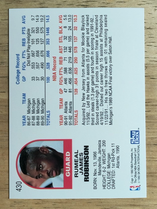 1992-93 Hoops #430 Rumeal Robinson