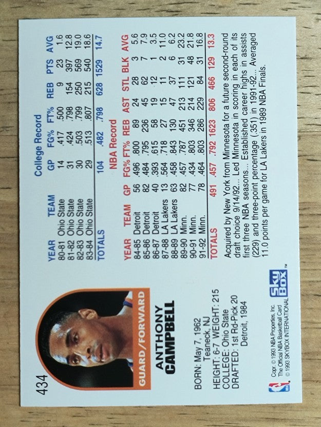 1992-93 Hoops #434 Tony Campbell