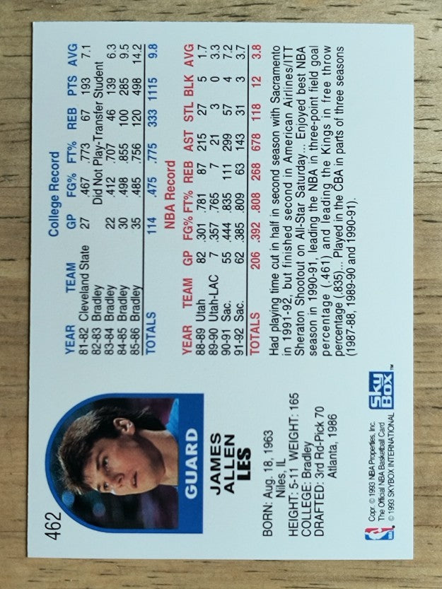 1992-93 Hoops #462 Jim Les