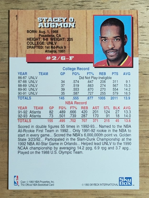 1993-94 Hoops #1 Stacey Augmon