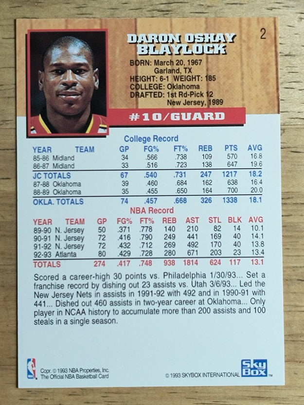 1993-94 Hoops #2 Mookie Blaylock