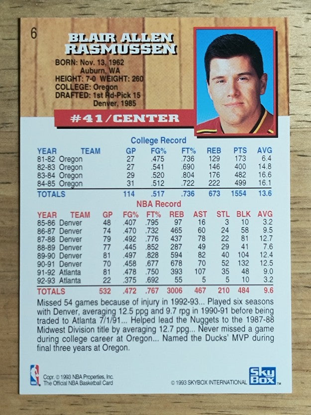 1993-94 Hoops #6 Blair Rasmussen