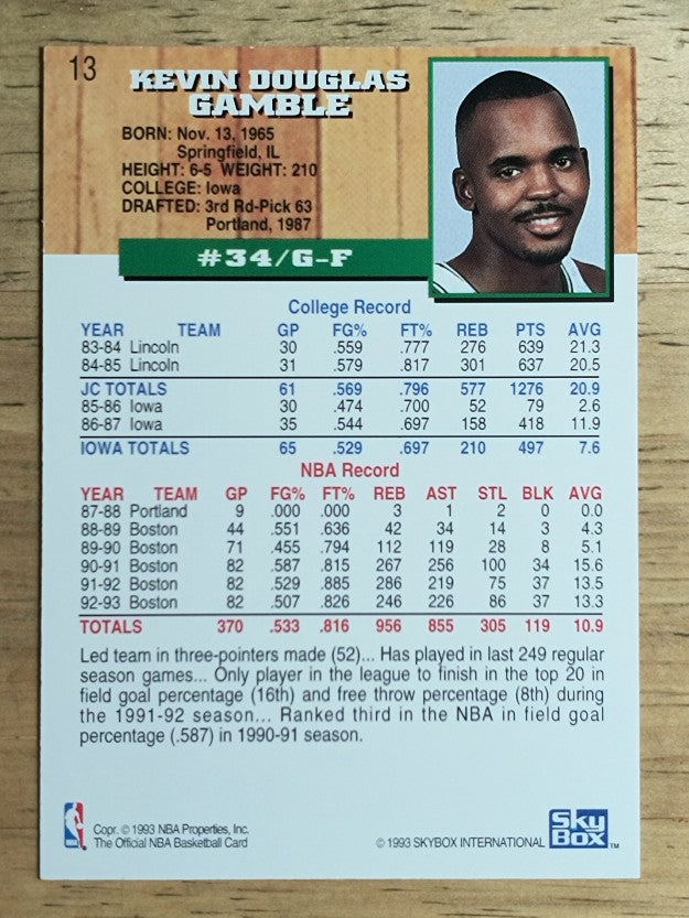 1993-94 Hoops #13 Kevin Gamble