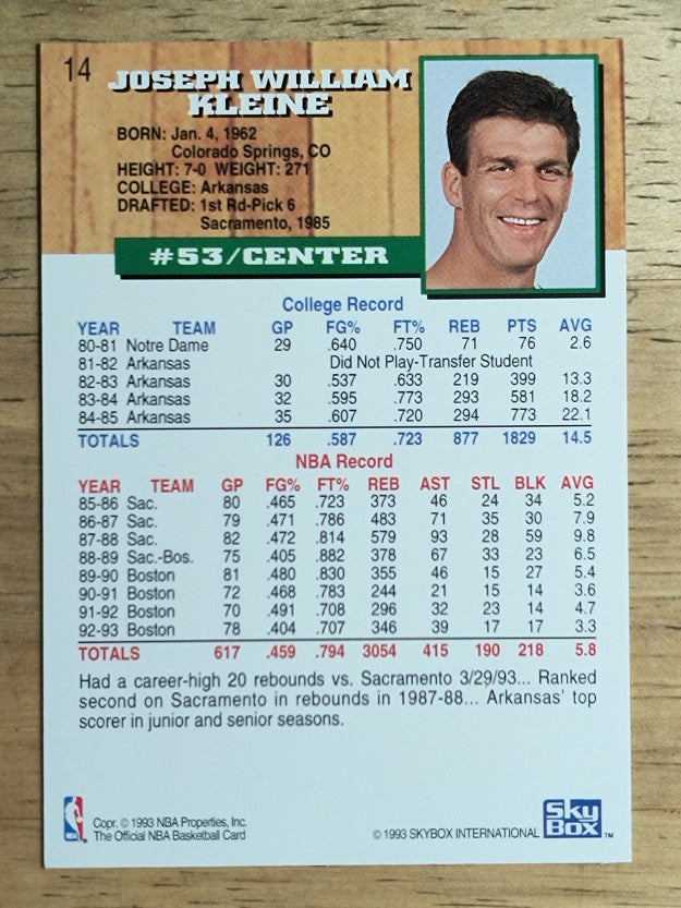 1993-94 Hoops #14 Joe Kleine