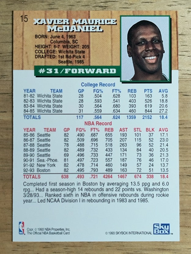 1993-94 Hoops #15 Xavier McDaniel