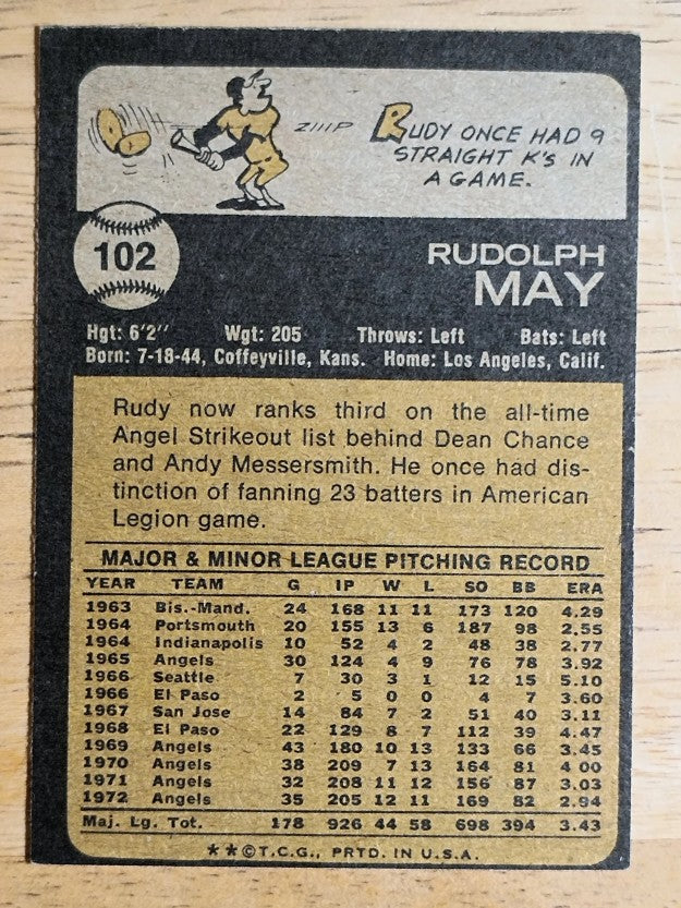 1973 Topps #102 Rudy May (NM)