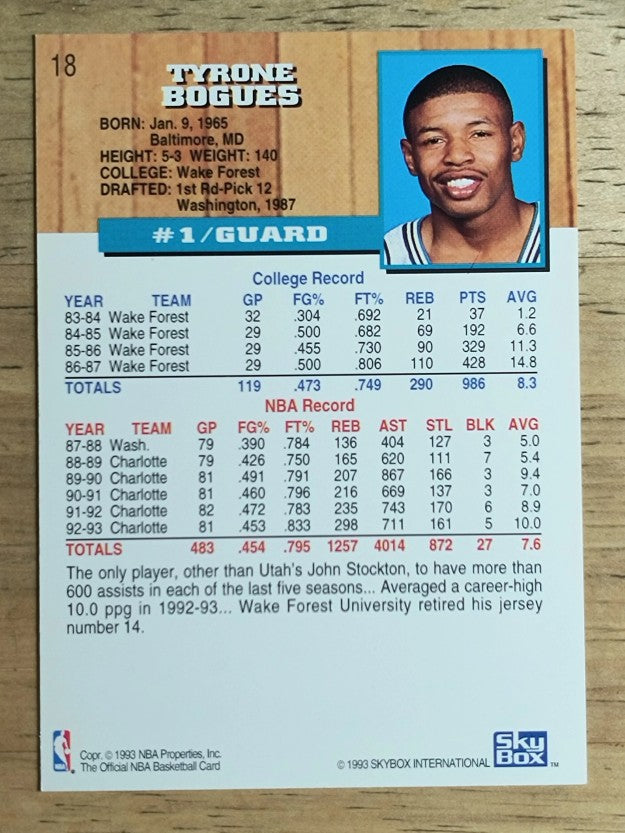 1993-94 Hoops #18 Muggsy Bogues