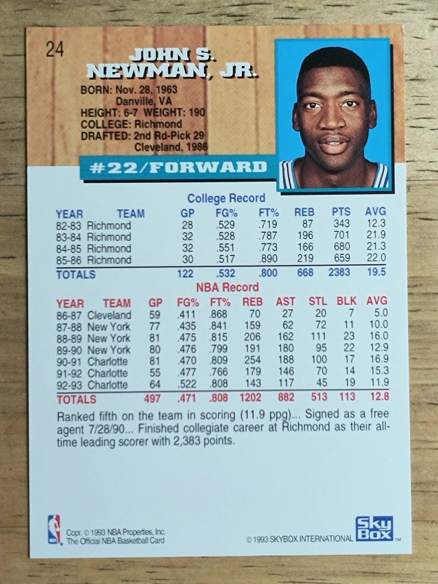 1993-94 Hoops #24 Johnny Newman